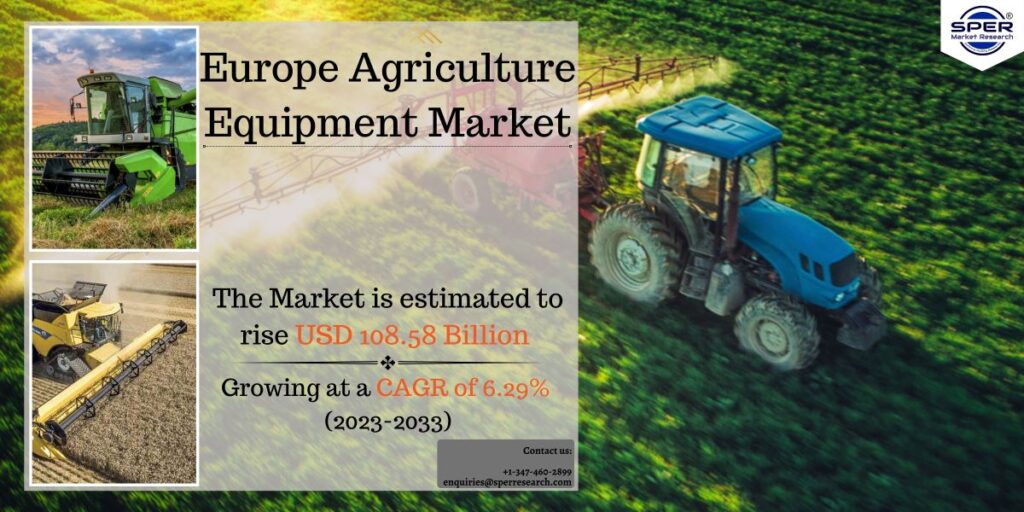 Europe Agriculture Equipment Market Growth and Trends Report