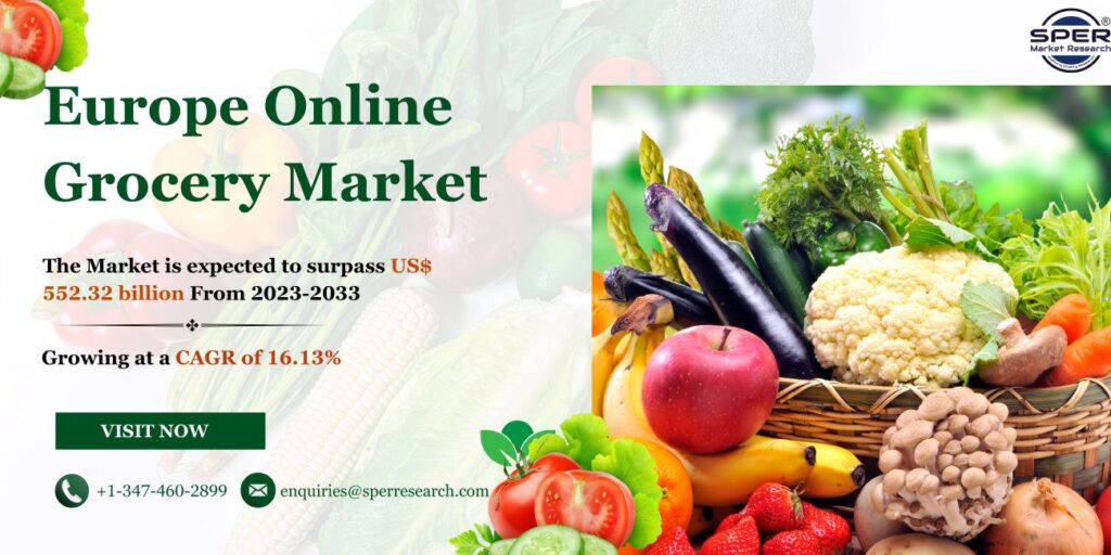 Europe Online Grocery Market