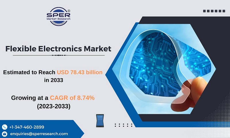 Flexible Electronics Market