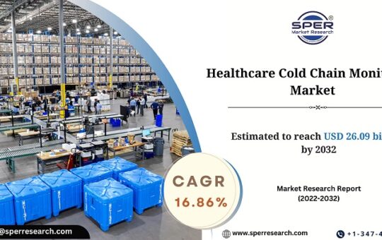 Healthcare-Cold-Chain-Monitoring-Market