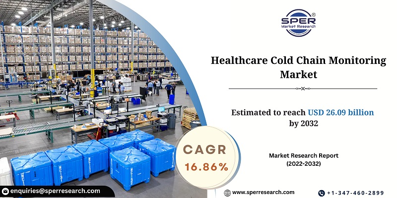 Healthcare-Cold-Chain-Monitoring-Market