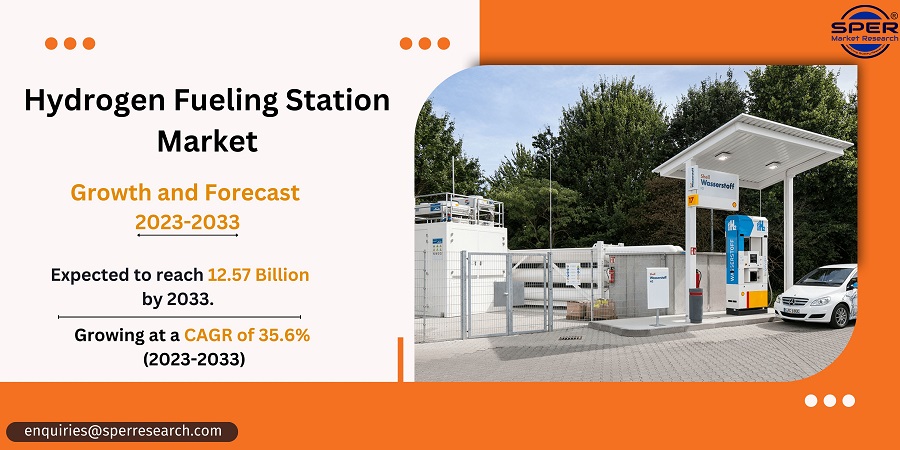 Hydrogen Fueling Station Market