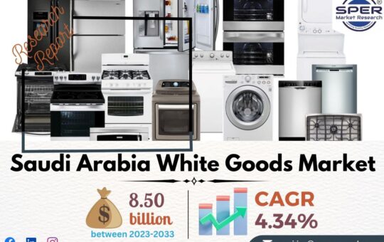 KSA White Goods Market