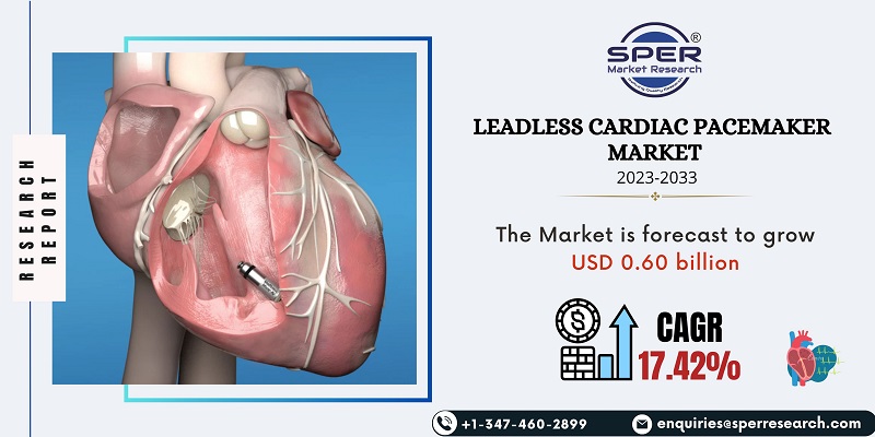 Leadless-Cardiac-Pacemaker-Market