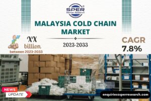 Malaysia Cold Chain Market