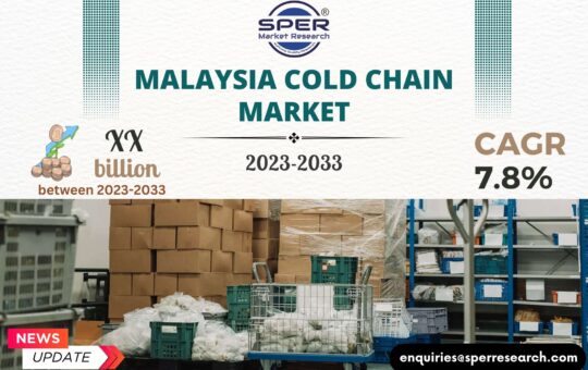 Malaysia Cold Chain Market