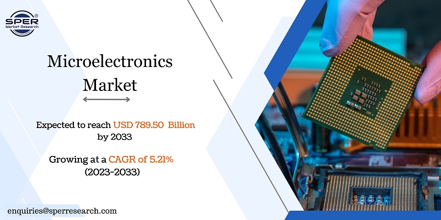 Microelectronics Market