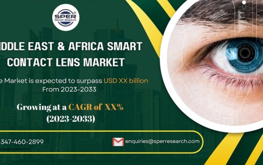 Middle East & Africa Smart Contact Lens Market