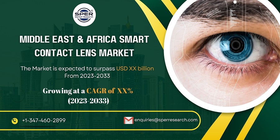 Middle East & Africa Smart Contact Lens Market