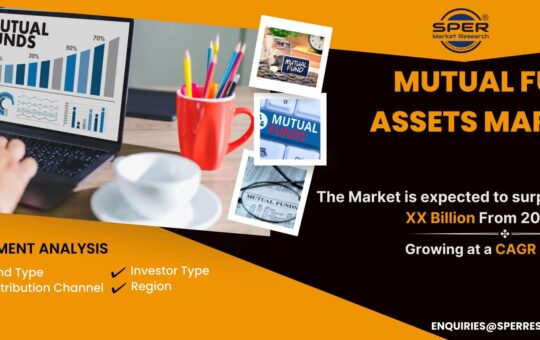 Mutual Fund Assets Market