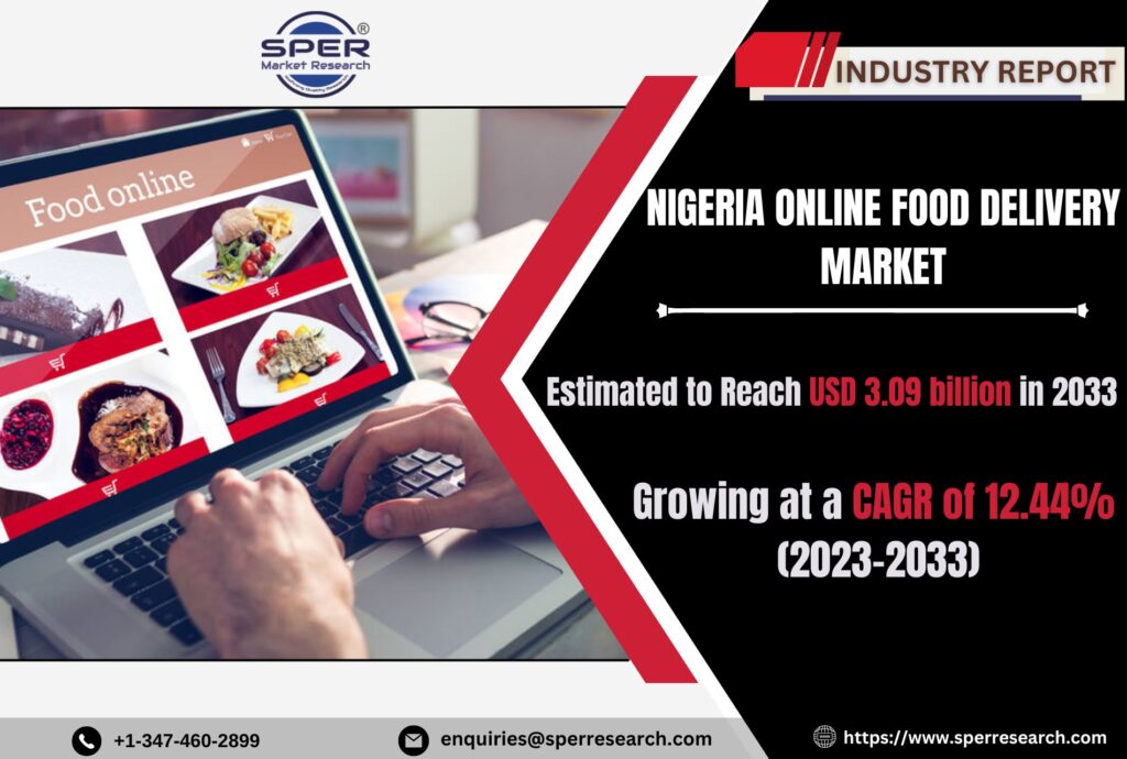 Nigeria Online Food Delivery Market