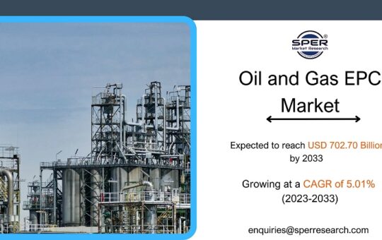 Oil and Gas EPC Market Size