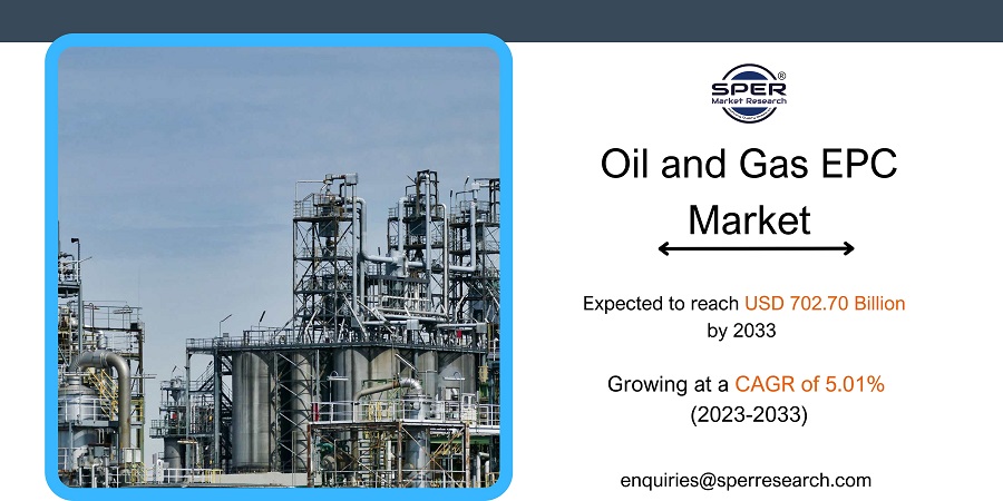 Oil and Gas EPC Market Size