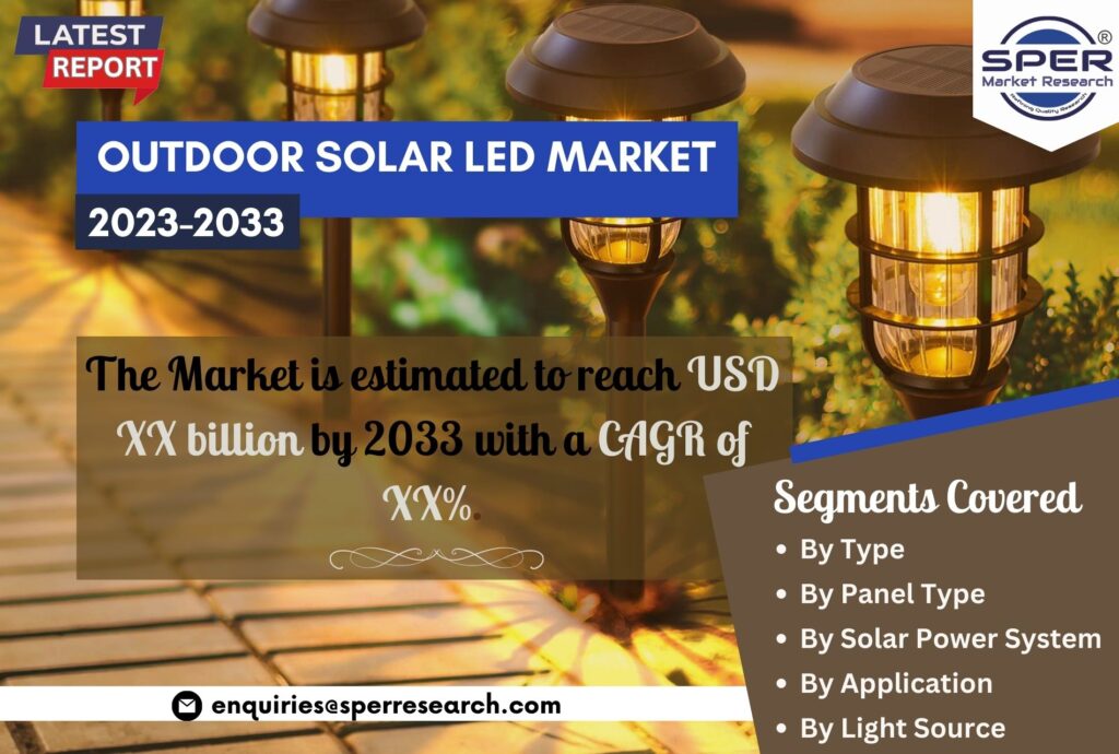 Outdoor Solar Lights Market