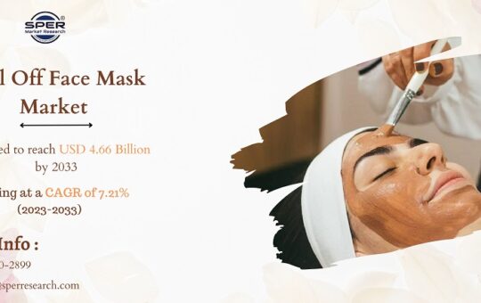 Peel Off Face Mask Market