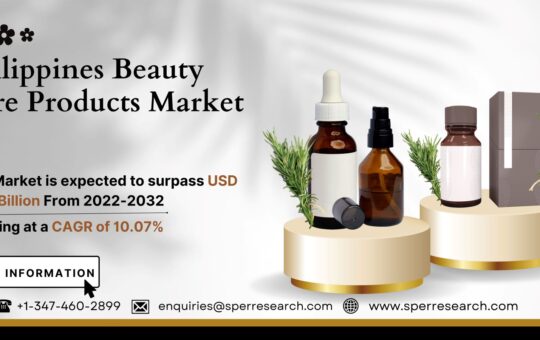 Philippines Beauty Care Products Market 1