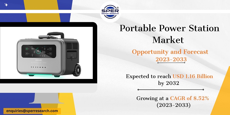 Portable Power Station Market