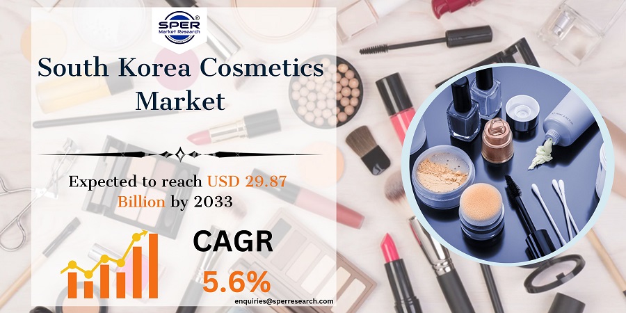 South Korea Cosmetics Market