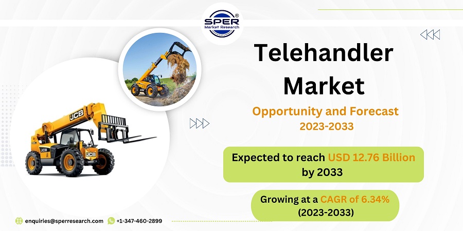 Telehandler Market