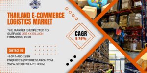 Thailand E-Commerce Logistics Market