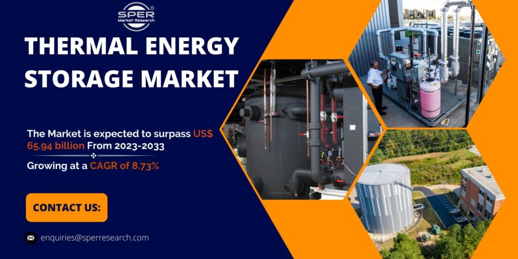 Thermal Energy Storage Market