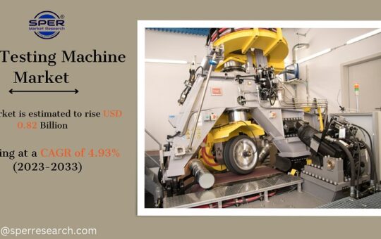 Tire Testing Machine Market