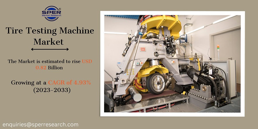 Tire Testing Machine Market