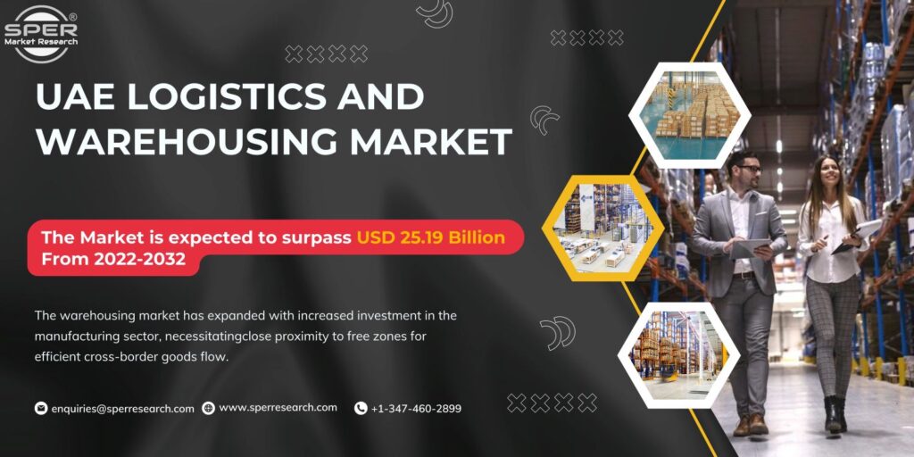 UAE Logistics and Warehousing Market