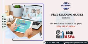 USA Self-Education Market