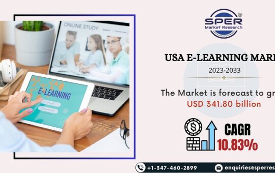 USA Self-Education Market