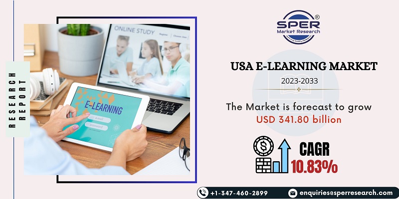 USA Self-Education Market