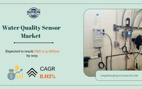 Water Quality Sensor Market