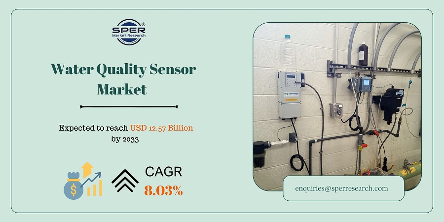 Water Quality Sensor Market