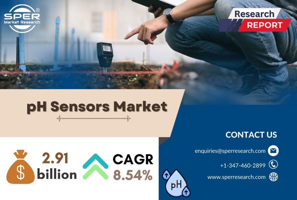 pH Sensors Market