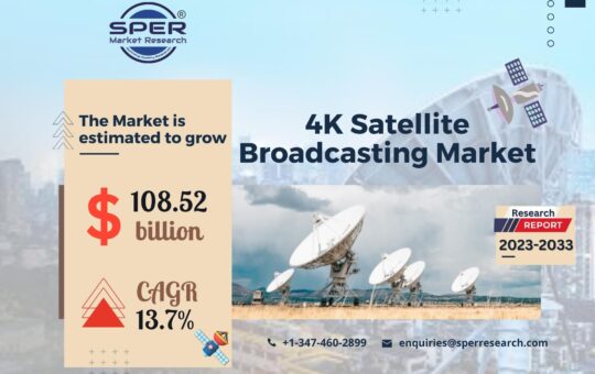 4K Satellite Broadcasting Market