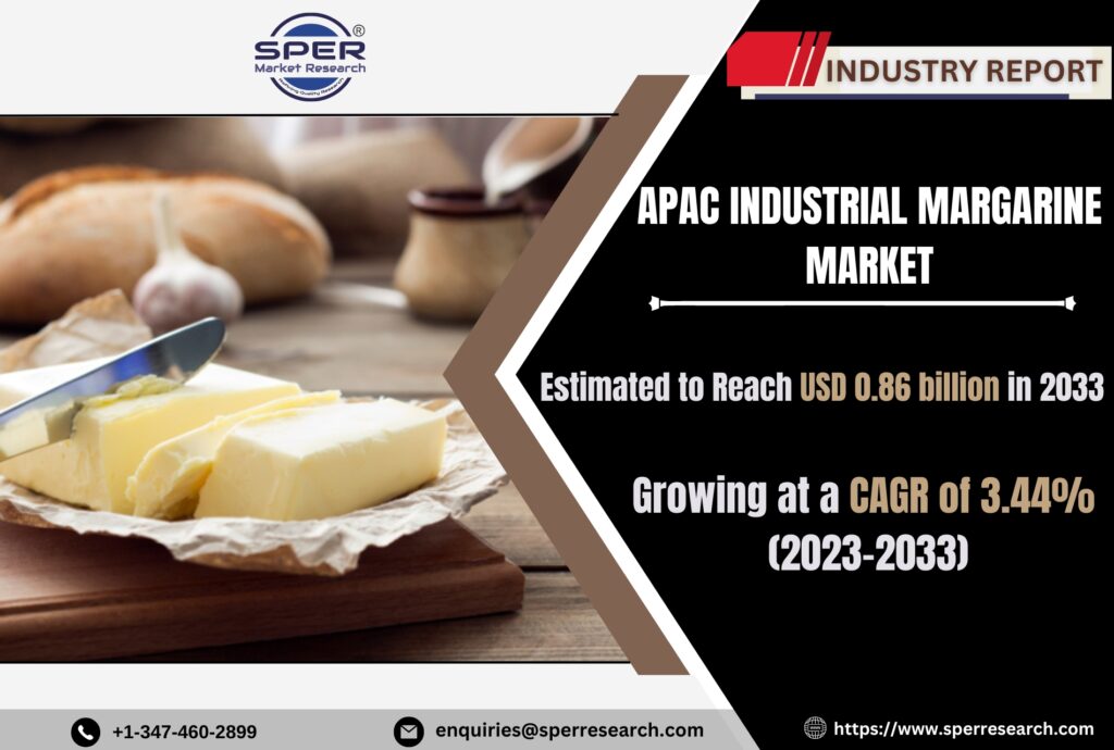 Asia Pacific Industrial Margarine Market