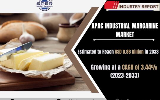 Asia Pacific Industrial Margarine Market