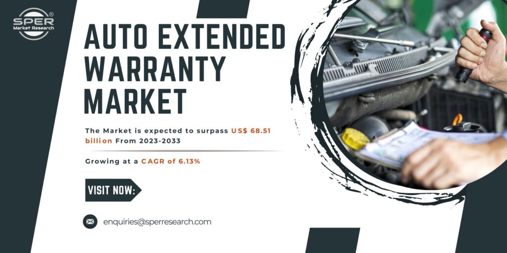 Auto Extended Warranty Market