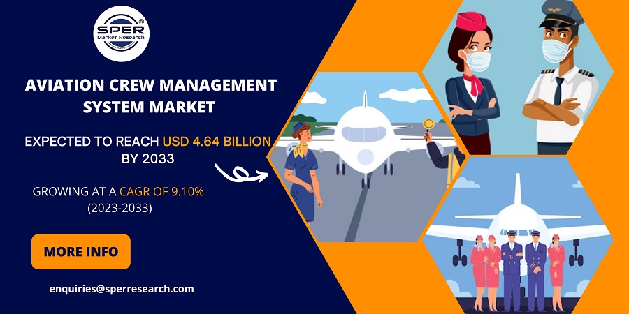 Aviation Crew Management System Market