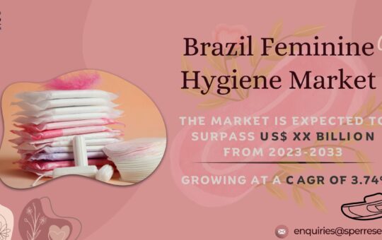 Brazil Sanitary Protection Market