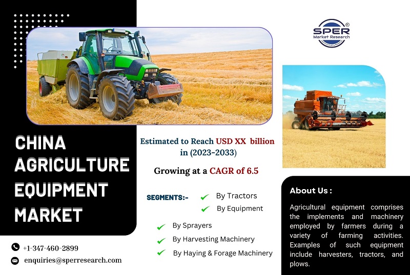 China-Agriculture-Equipment-Market