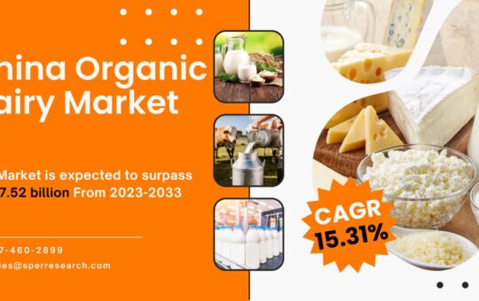 China Organic Dairy Market