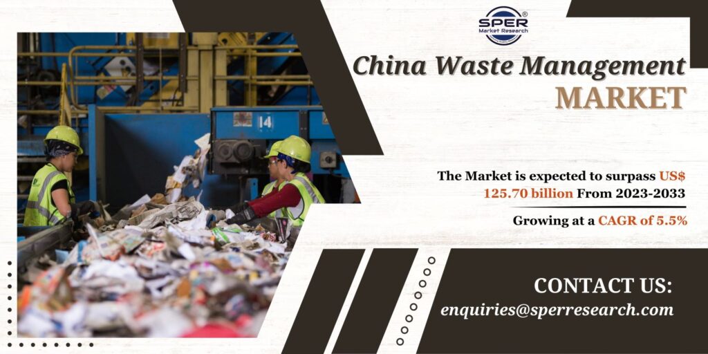 China Waste Management Market