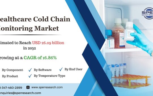 Cold-Chain-Tracking-and-Monitoring-Market