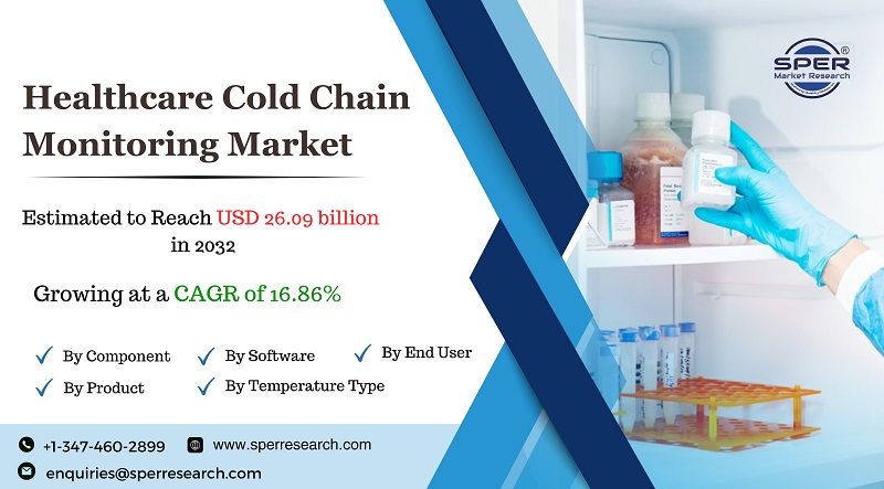 Cold-Chain-Tracking-and-Monitoring-Market