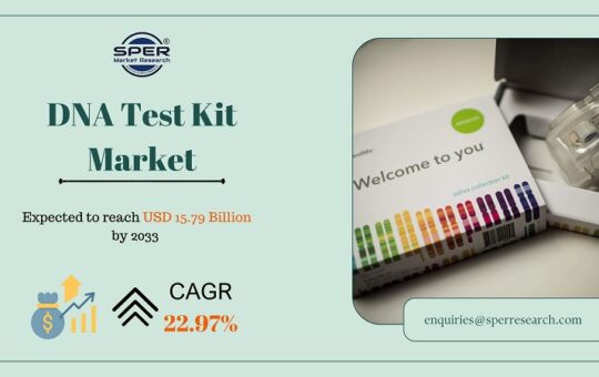 DNA Test Kit Market