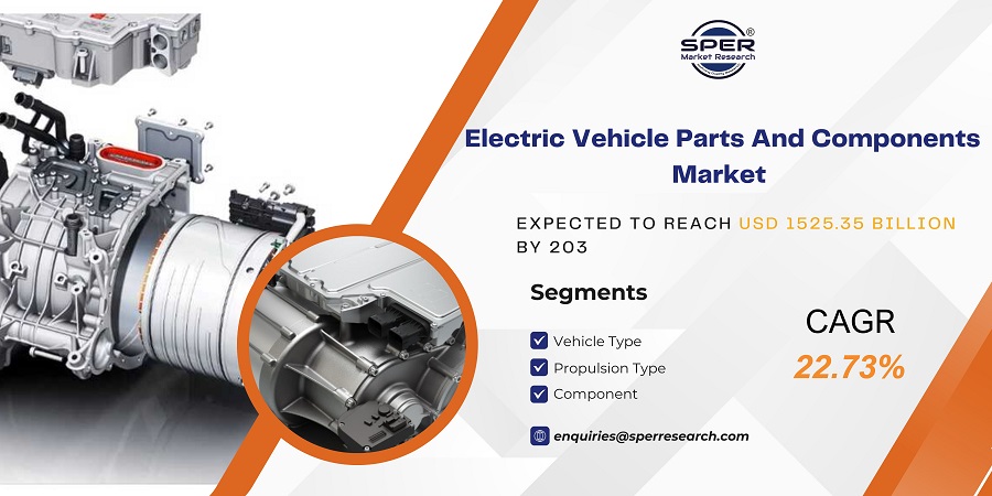 Electric Vehicle Parts And Components Market