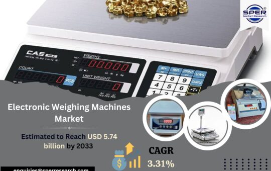 Electronic Weighing Machines Market