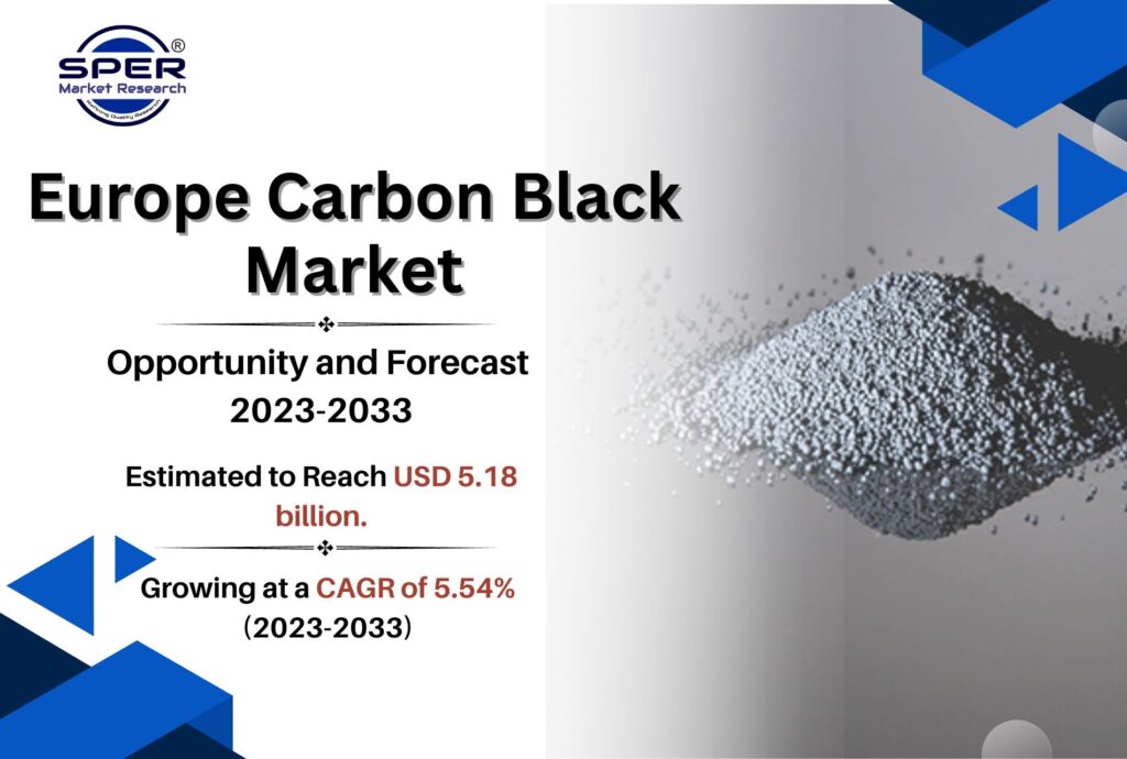 Europe Carbon Black