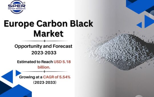 Europe Carbon Black